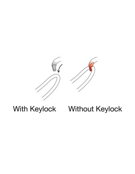 Climbing carabiner Petzl Vertigo Wire-Lock