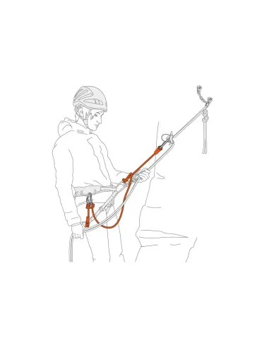 Lonża Petzl Dual Connect Adjust