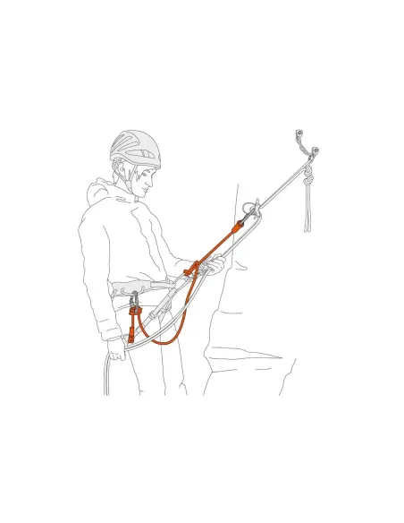 Lonża Petzl Dual Connect Adjust
