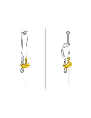 Przyrząd zaciskowy Petzl Zigzag Plus