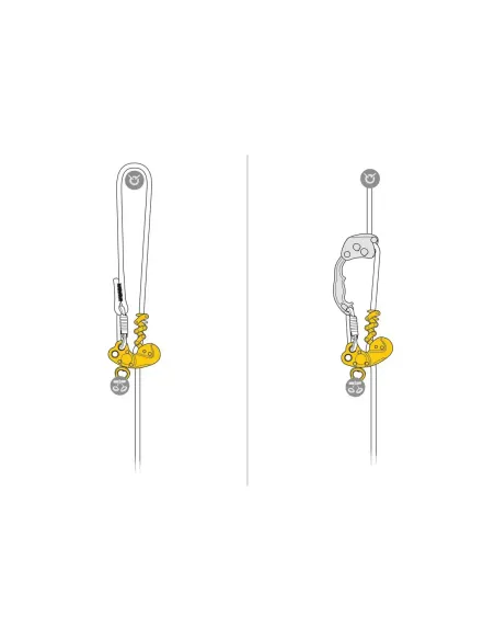 Przyrząd zaciskowy Petzl Zigzag Plus