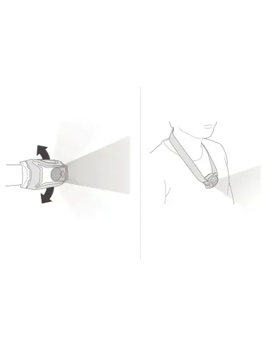 Latarka czołowa Petzl Tikka Core White