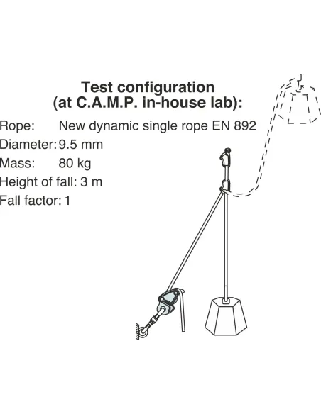 Belay device Camp Matik