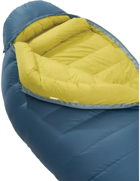 Śpiwór puchowy Therm a Rest Parsec 0F/-18C Regular (-10 °C)