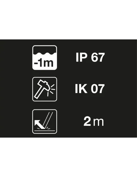 Latarka czołowa Petzl Aria 2R