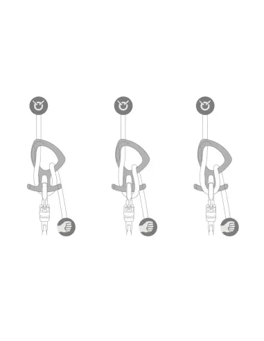 Przyrząd zjazdowy Petzl Pirana Club