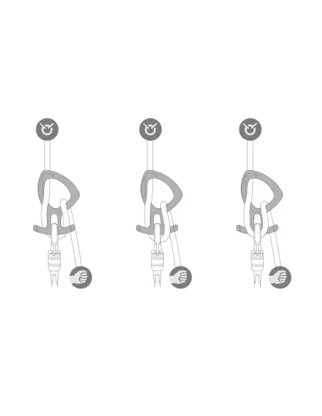 Przyrząd zjazdowy Petzl Pirana Club