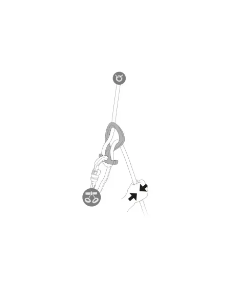 Przyrząd zjazdowy Petzl Pirana Club