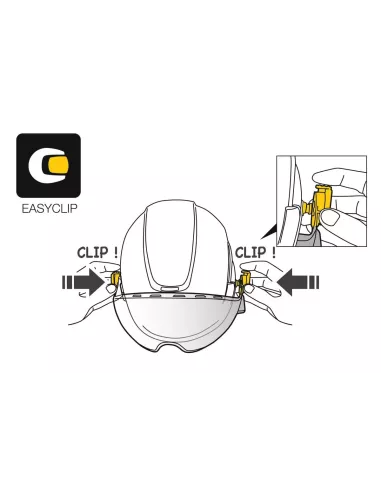 Eye shield Petzl Vizir