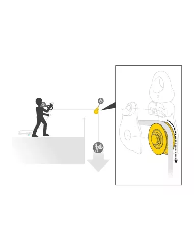 Pulley Petzl Spin L1D