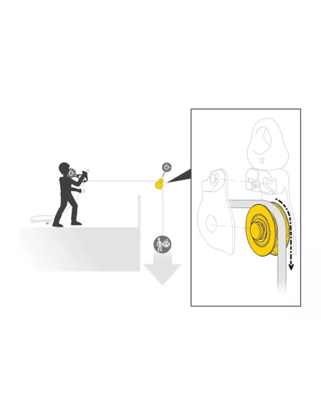 Pulley Petzl Spin L1D
