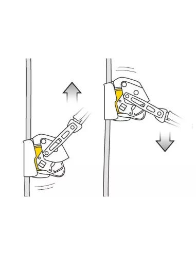 Fall arrester Petzl Asap Lock