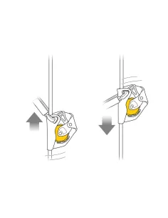 Fall arrester Petzl Asap 2