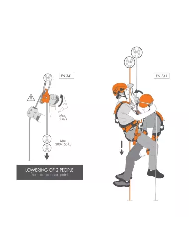 Descender Climbing Technology Sparrow 200R
