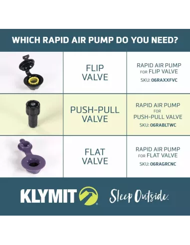 Pompka do materaca Klymit Rapid Air Pump Flip Valve