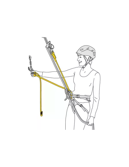 Lanyard Petzl Dual Connect Adjust Lanyard Petzl Dual Connect Adjust