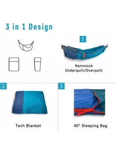 Sleeping bag Grand Trunk 360° TermaQuilt 2