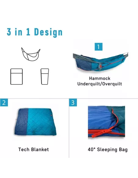 Sleeping bag Grand Trunk 360° TermaQuilt