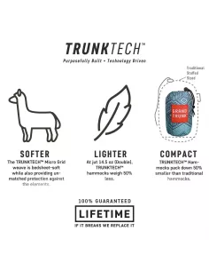 Hammock Grand Trunk Trunktech Double Navy 2