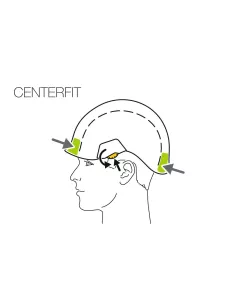 Kask Petzl Vertex White 2