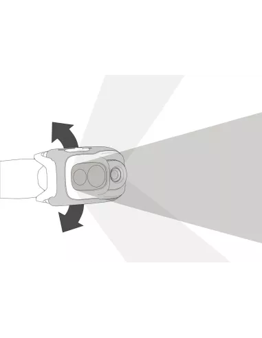 Headlamp Petzl Swift RL White