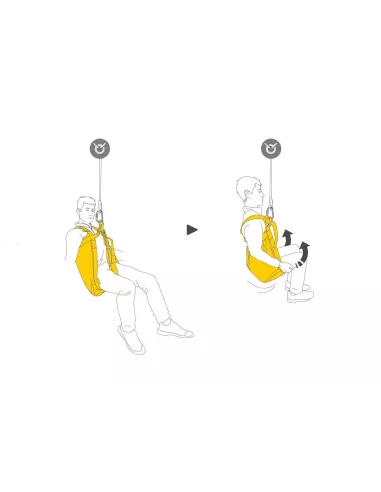 Evacuation triangle Petzl Thales
