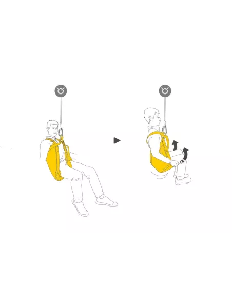 Evacuation triangle Petzl Thales