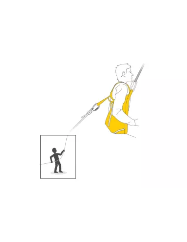 Evacuation triangle Petzl Thales
