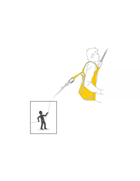 Evacuation triangle Petzl Thales