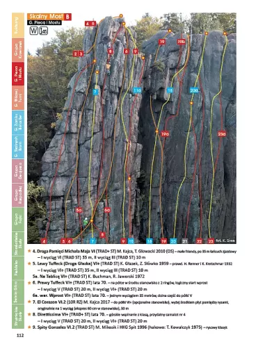 Climbing guidebook Rudawy Janowickie (3th edition)