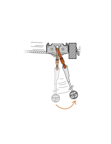 Trolley Petzl Trac Guide