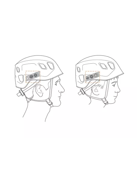 Kaski wspinaczkowe Petzl Panga Orange (5 szt.)