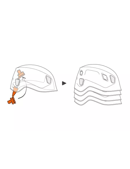 Kaski wspinaczkowe Petzl Panga Orange (5 szt.)