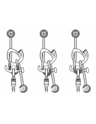 Descender Petzl Pirana Guide