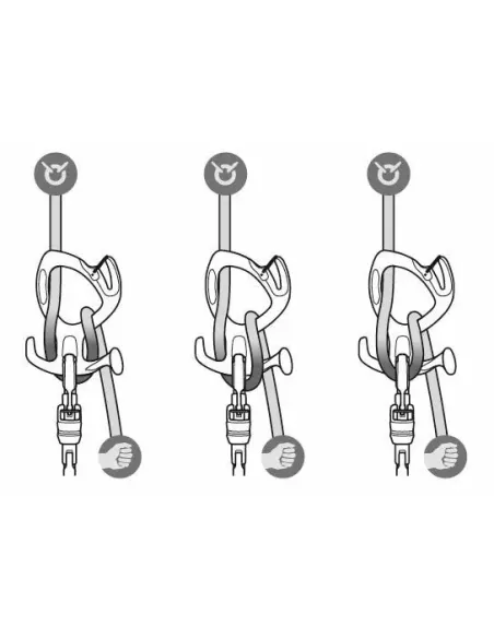 Descender Petzl Pirana Guide