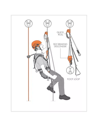 Ascender Climbing Technology Quick Roll Right Orange