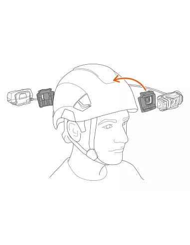 Petzl XENA ヘッドランプ 1400ルーメン　新品未開封 XENA®, Powerful, rechargeable, lightweight, and balanced