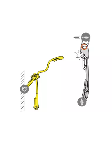 Helicopter lanyard Petzl Lezard