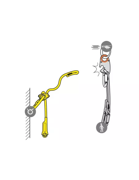 Helicopter lanyard Petzl Lezard