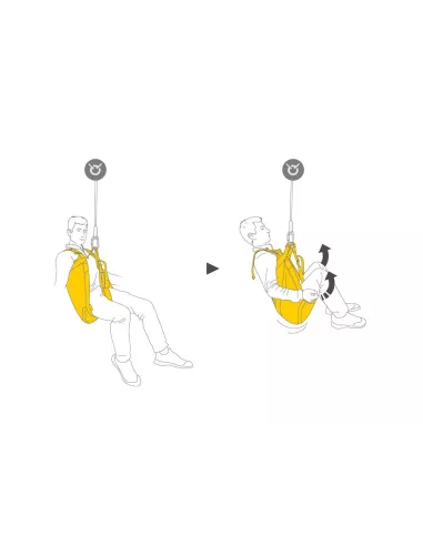 Evacuation triangle Petzl Pitagor