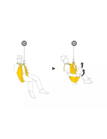 Evacuation triangle Petzl Pitagor