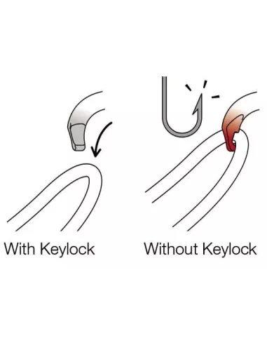 Climbing carabiner Petzl OK Screw Lock
