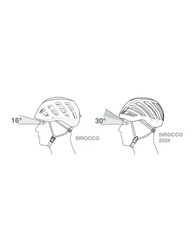 Climbing helmet Petzl Sirocco Black