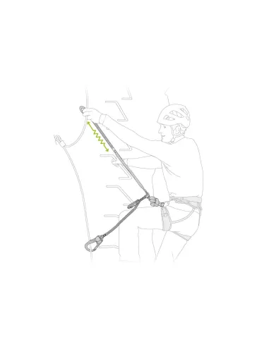 Via Ferrata lanyard Petzl Scorpio Eashook SW