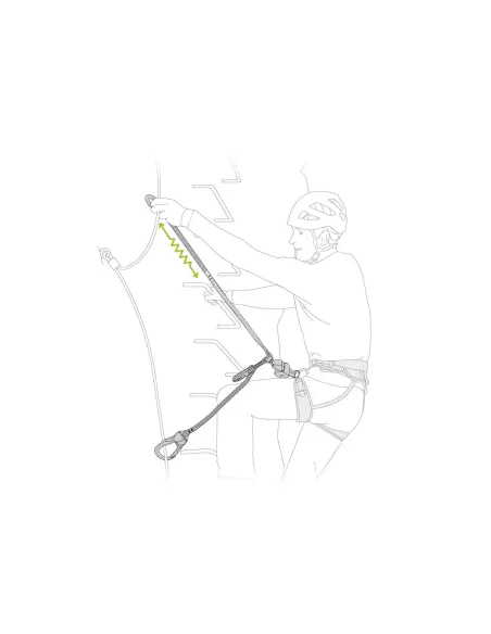 Via Ferrata lanyard Petzl Scorpio Eashook SW