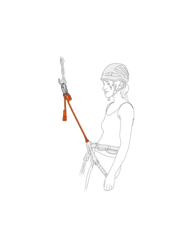 Lonża regulowana Petzl Connect Adjust