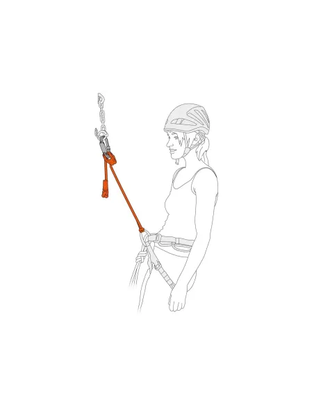 Lonża regulowana Petzl Connect Adjust