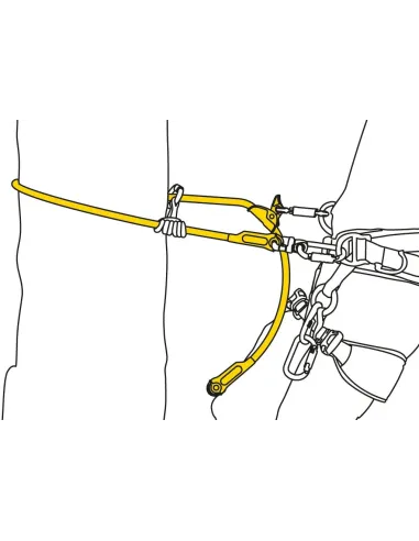 Lonża Petzl Microflip 4m