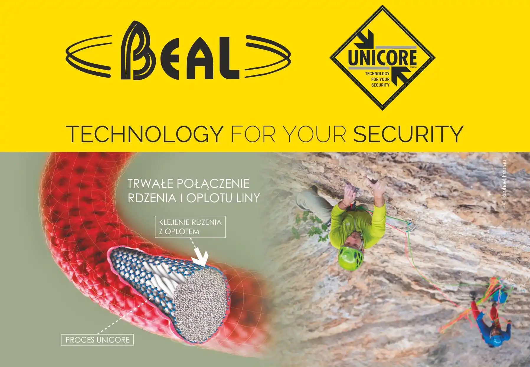 Beal Unicore opis technologi