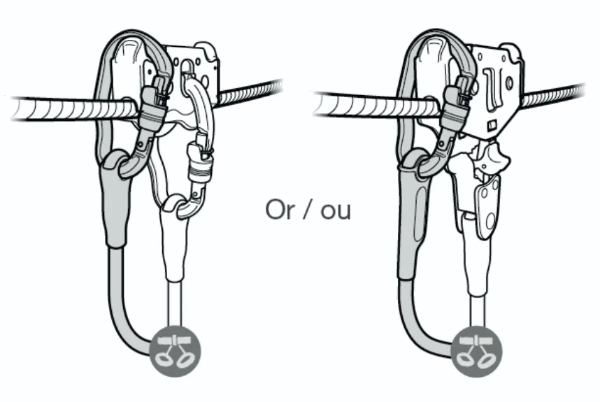 Zakładanie karabinka od lonży na bloczek Petzl Trac Guide oraz Petzl Trac Club